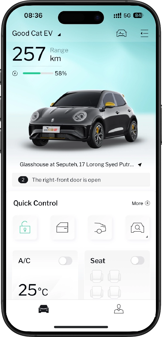 Quick and easy remote control