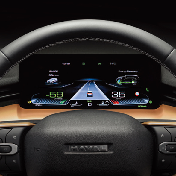 10.25” Digital  Instrument Panel