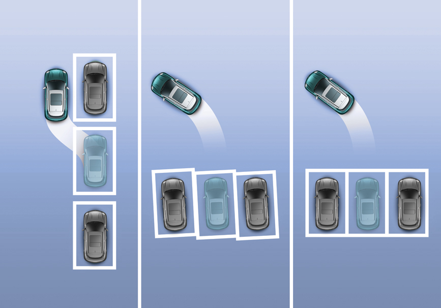 3 types of Integrated Intelligent Parking*