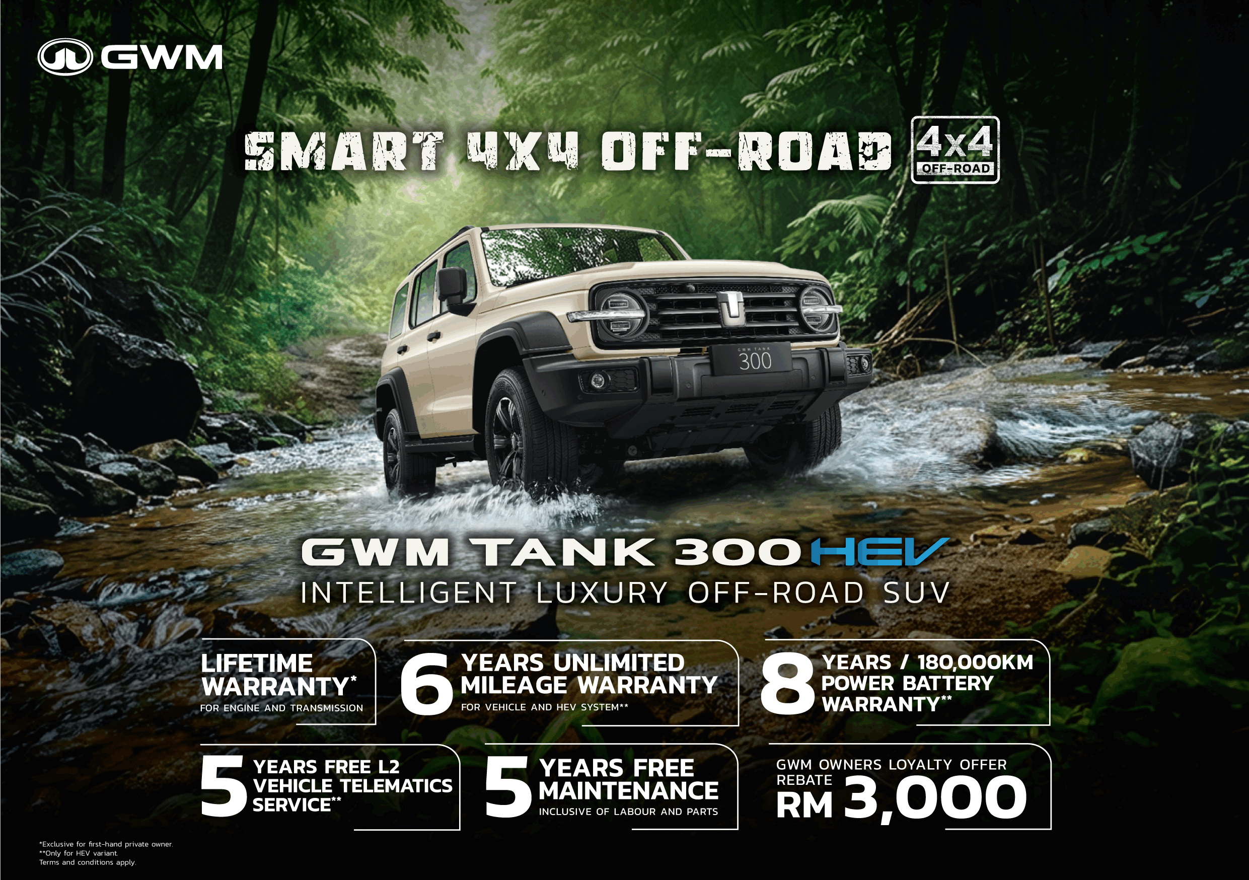 TANK 300 HEV
